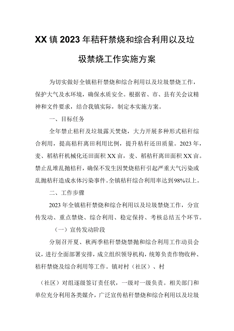 XX镇2023年秸秆禁烧和综合利用以及垃圾禁烧工作实施方案.docx_第1页