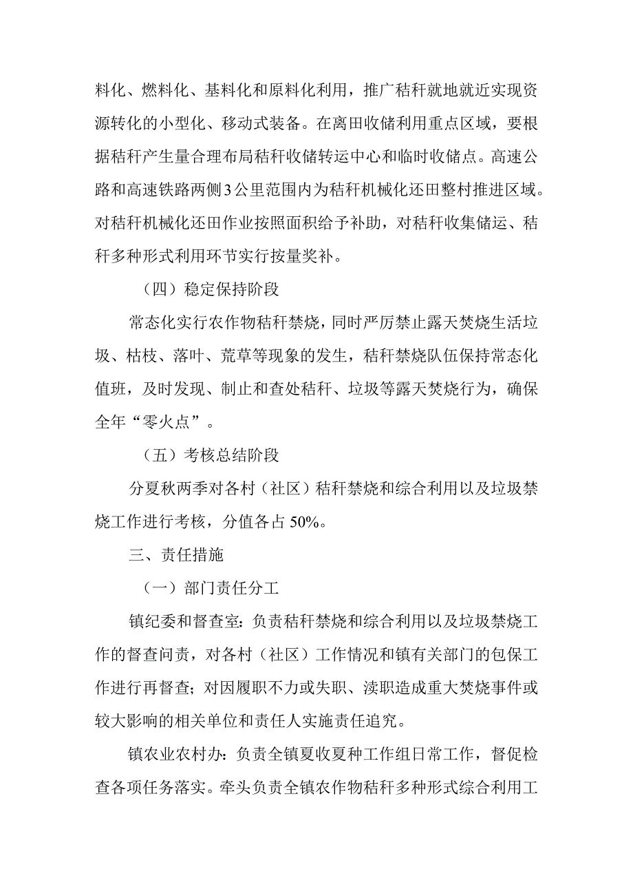 XX镇2023年秸秆禁烧和综合利用以及垃圾禁烧工作实施方案.docx_第3页