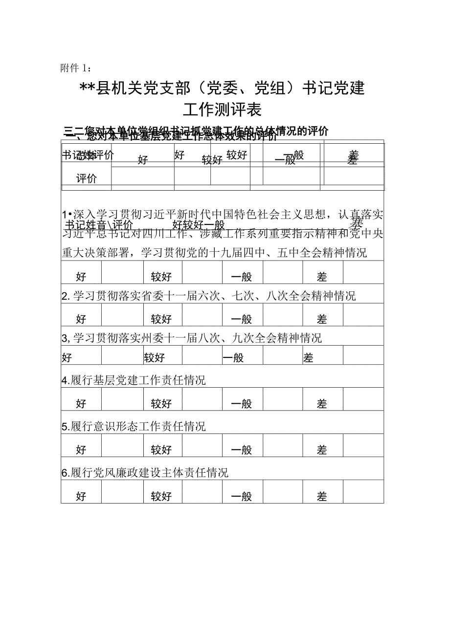 20xx年度党建工作测评表.docx_第1页