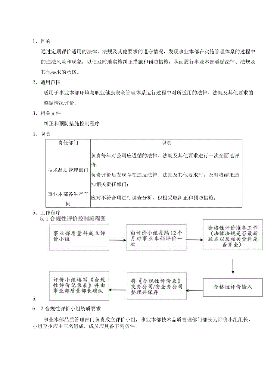 46-16949(2016版)合规性控制程序.docx_第2页