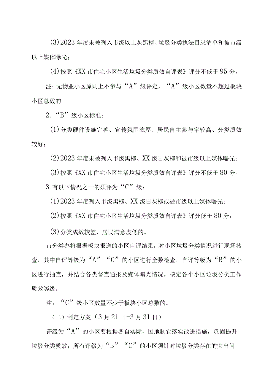 XX市住宅小区垃圾分类提质增效行动实施方案.docx_第2页