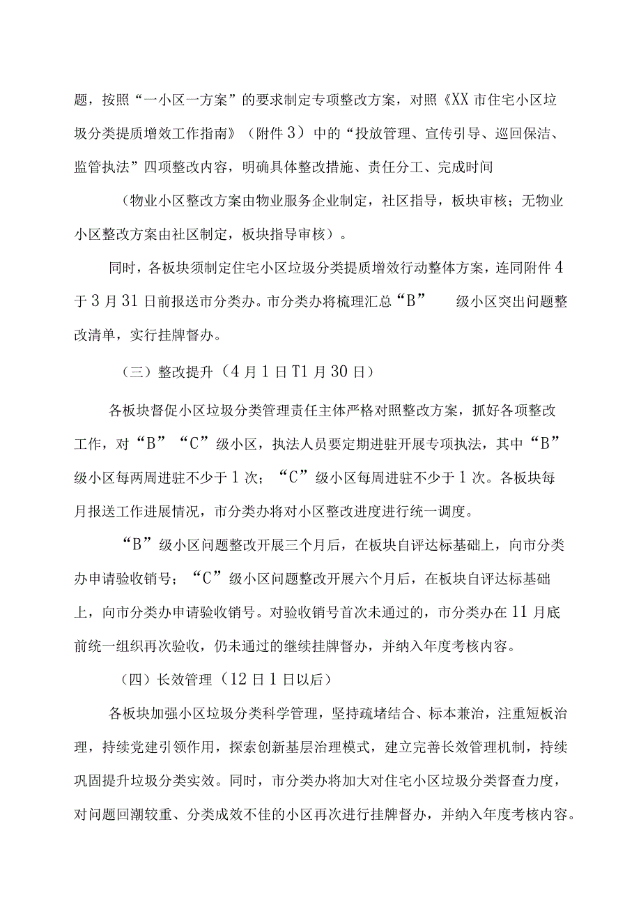 XX市住宅小区垃圾分类提质增效行动实施方案.docx_第3页