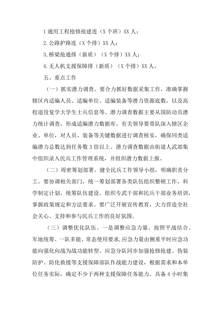 XX街道2022年民兵组织整顿工作方案.docx_第3页