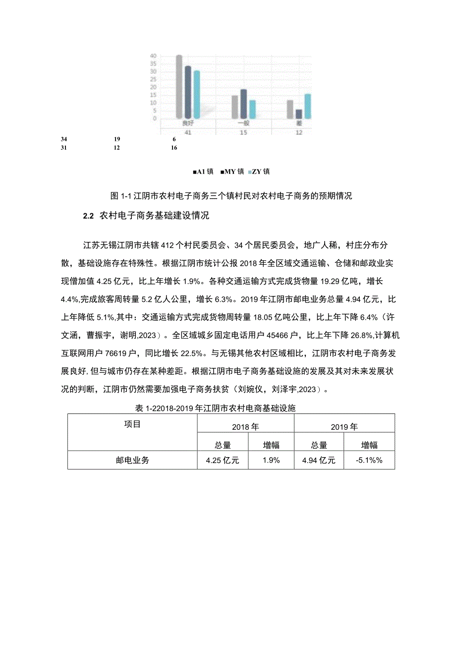 【2023《江苏无锡农村电子商务发展现状的调查分析—以江阴市为例》7100字】.docx_第3页