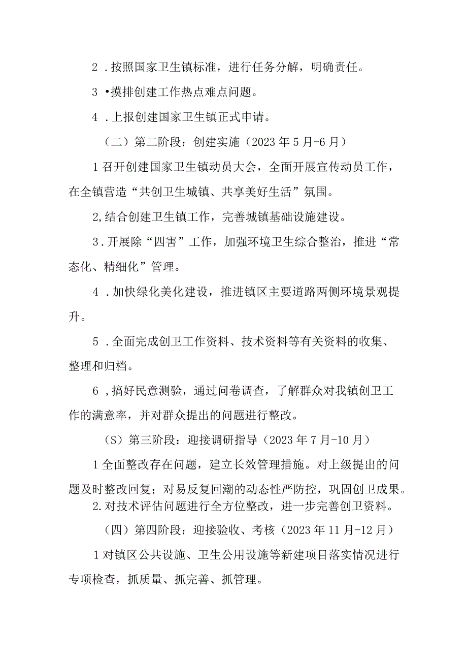 XX镇2023年创建国家卫生镇工作实施方案.docx_第2页