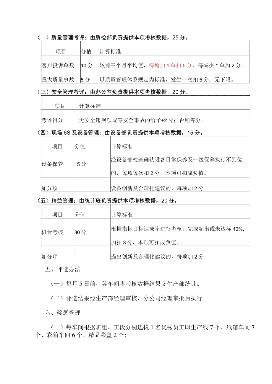 公司生产部优秀员工评选办法.docx_第2页