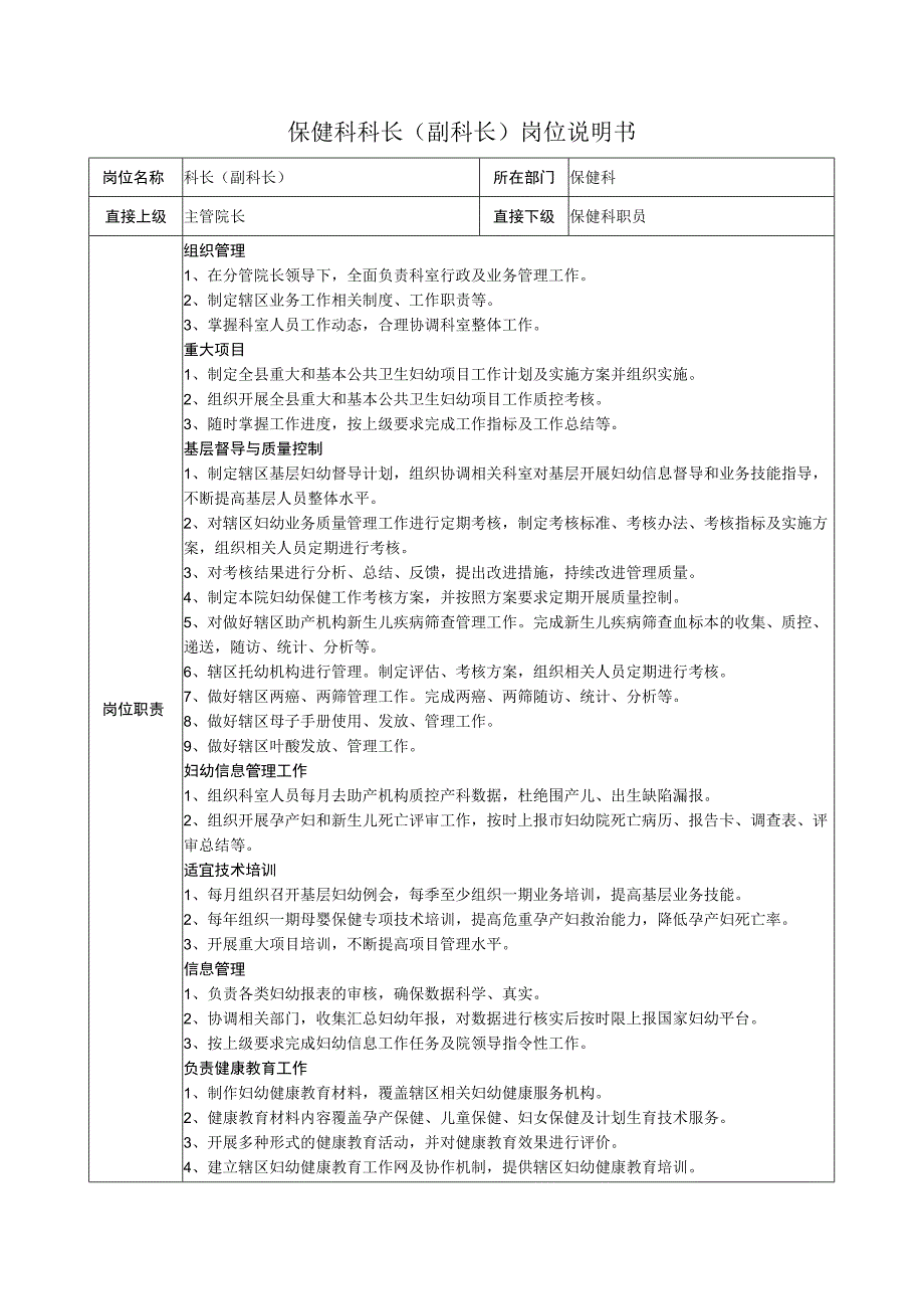 保健科科长（副科长）岗位说明书.docx_第1页