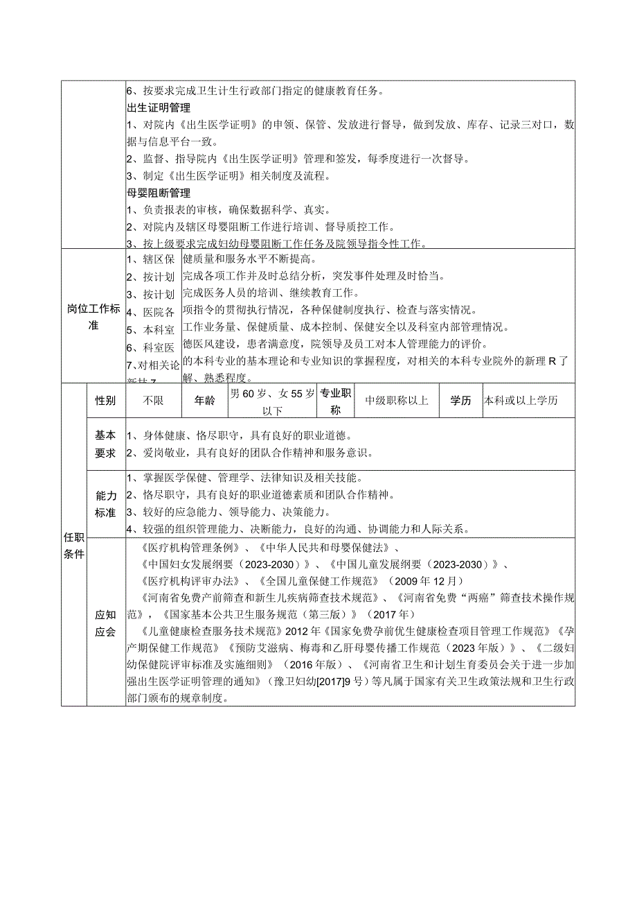 保健科科长（副科长）岗位说明书.docx_第2页