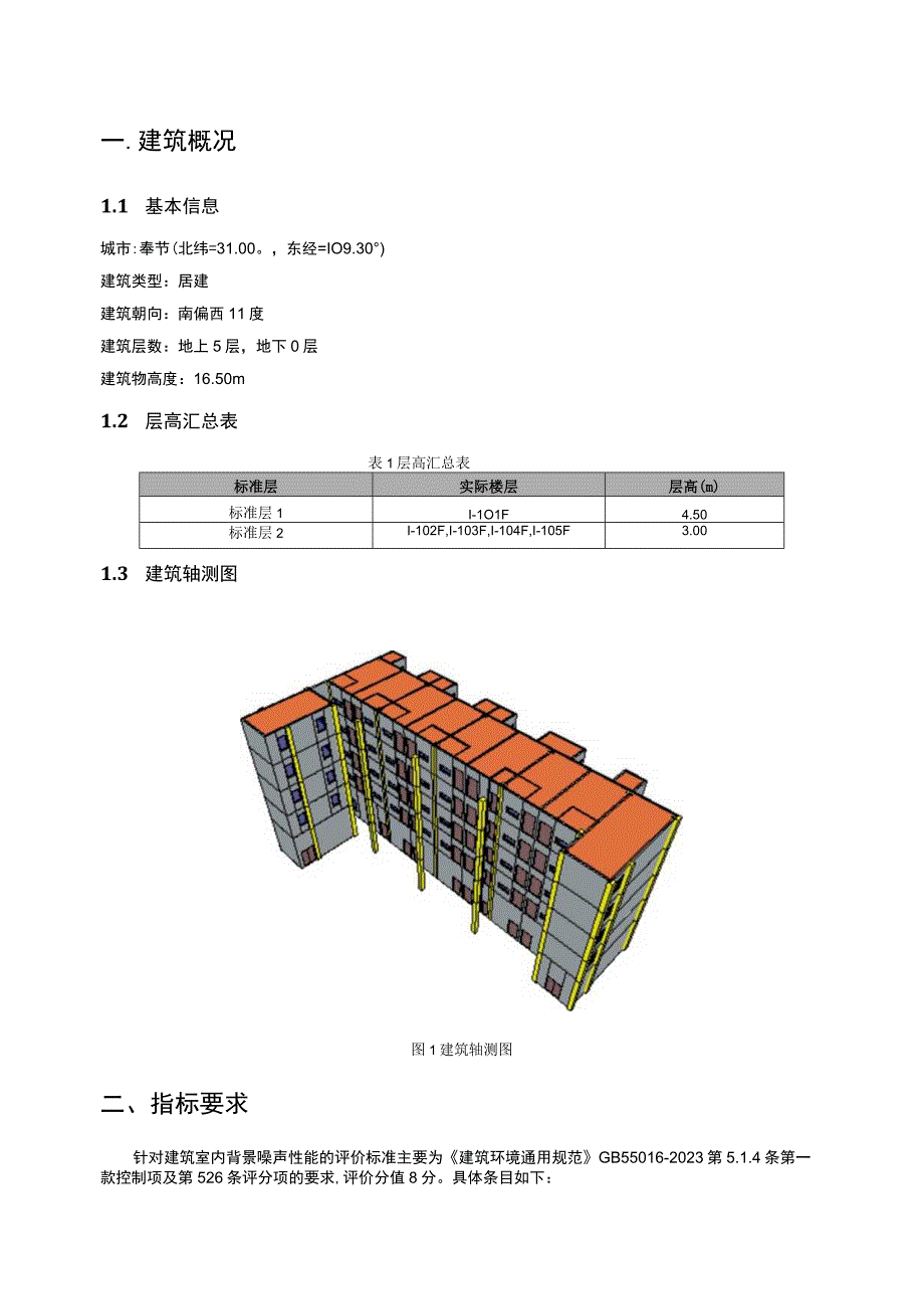 中学校教师周转宿房工程--绿色建筑室内背景噪声计算分析报告.docx_第2页