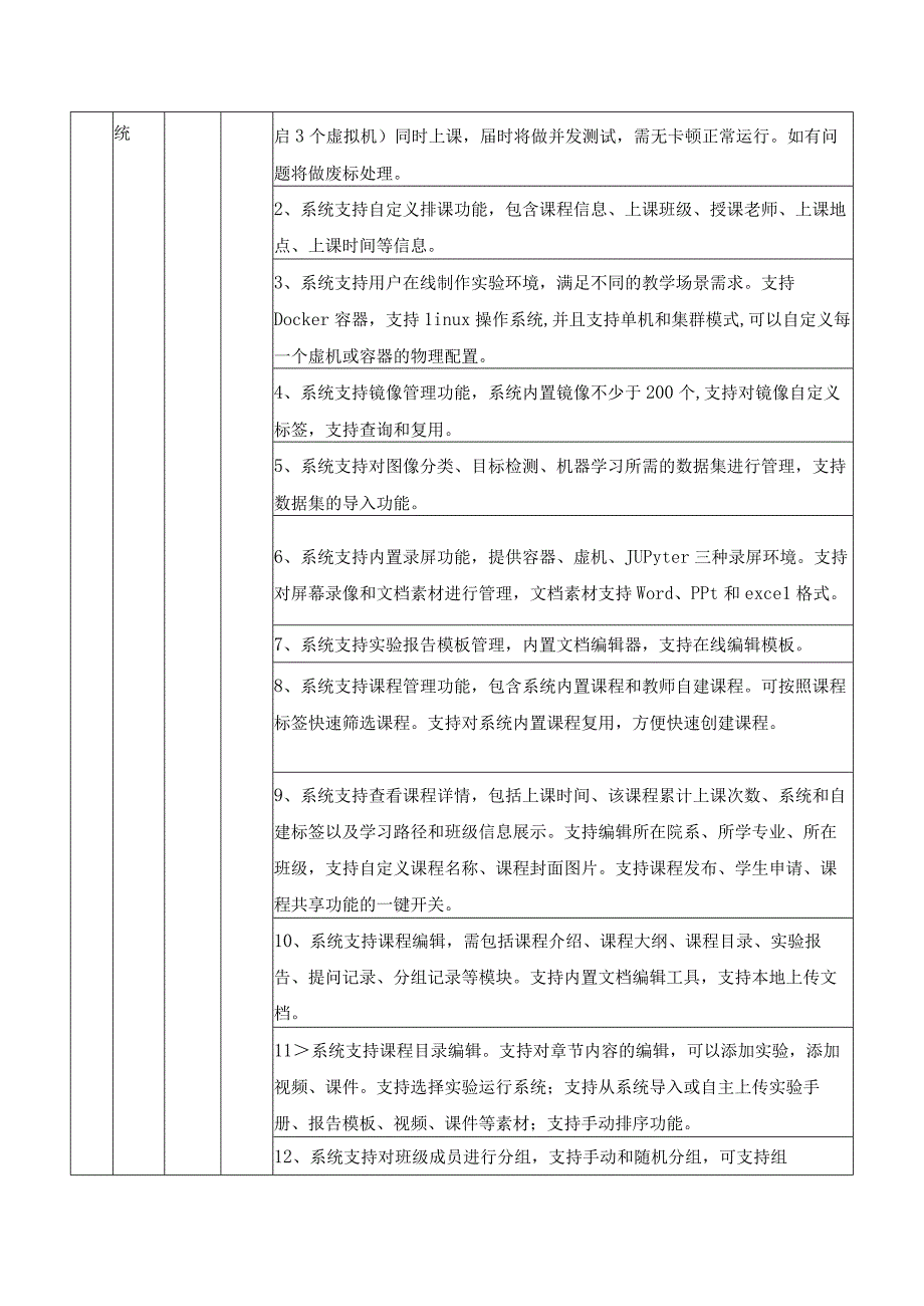 XX医学院大数据与人工智能教学实验平台建设需求.docx_第3页