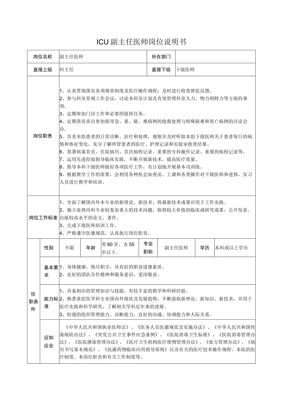 ICU副主任医师岗位说明书.docx_第1页