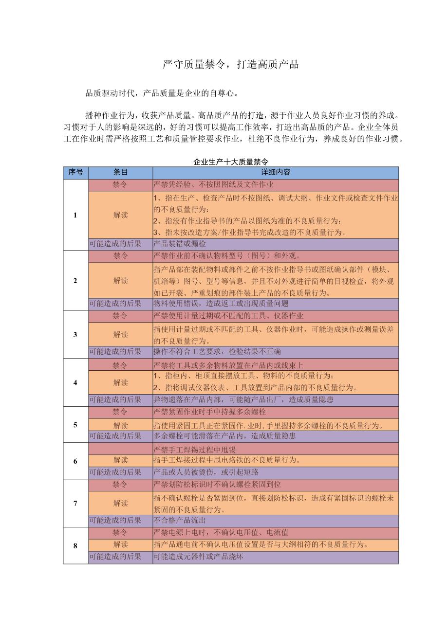 《模拟电子技术》课程思政素材 8.企业案例：严守质量禁令打造高质产品.docx_第1页