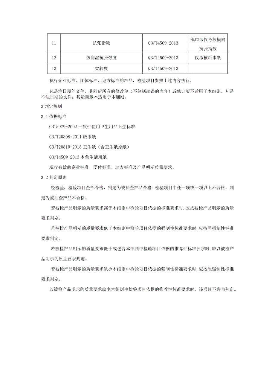 产品质量监督抽查实施细则——卫生纸、纸巾纸.docx_第3页