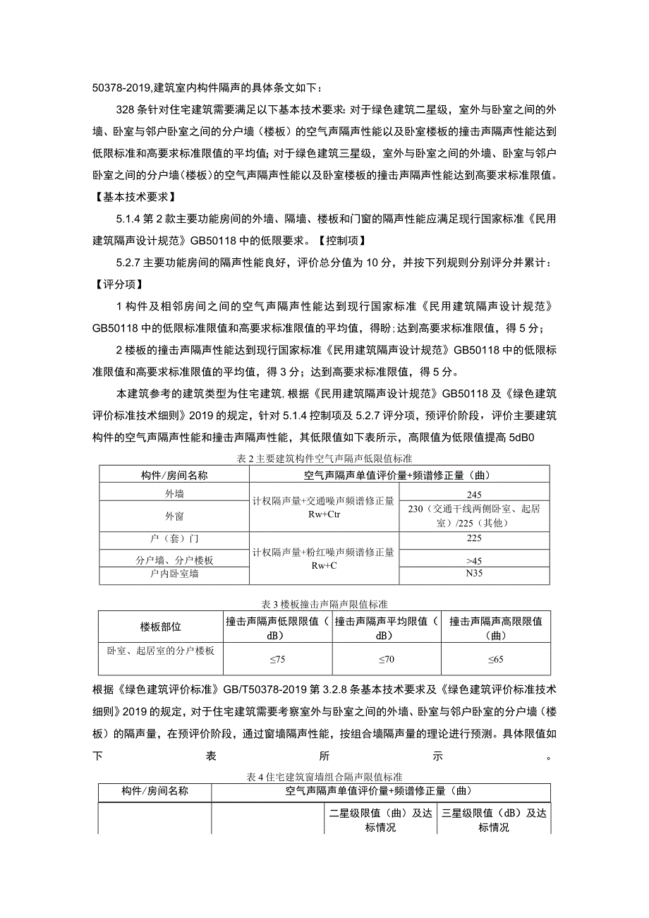 中学教师宿舍楼构件隔声性能分析报告书.docx_第3页