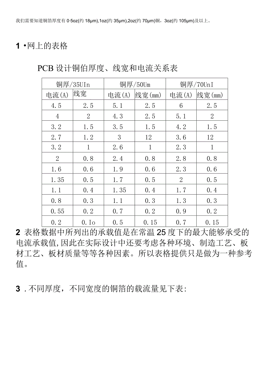 PCB线宽与电流之间有什么关系？(1).docx_第1页