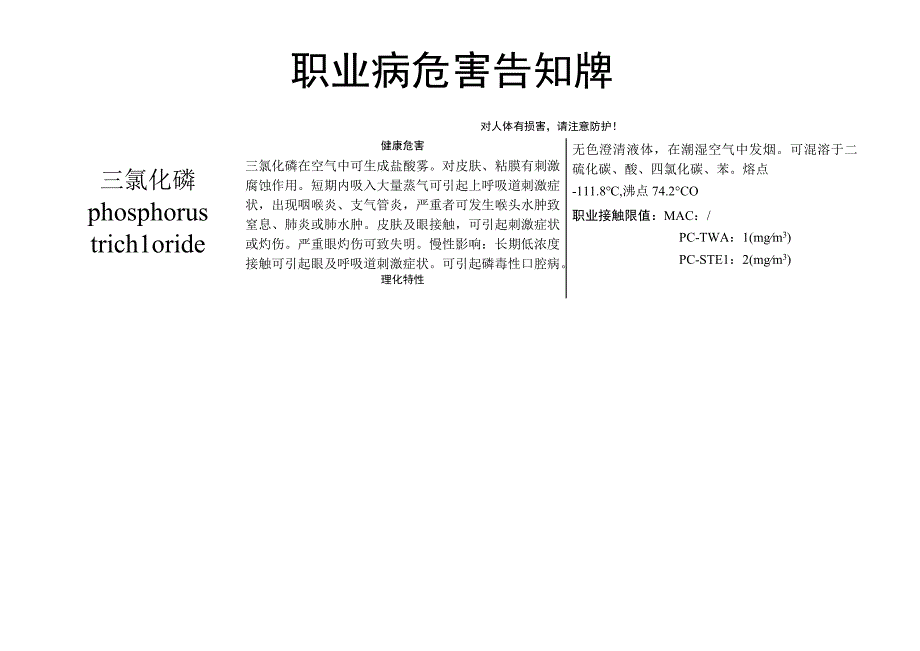 三氯化磷-职业病危害告知牌.docx_第1页