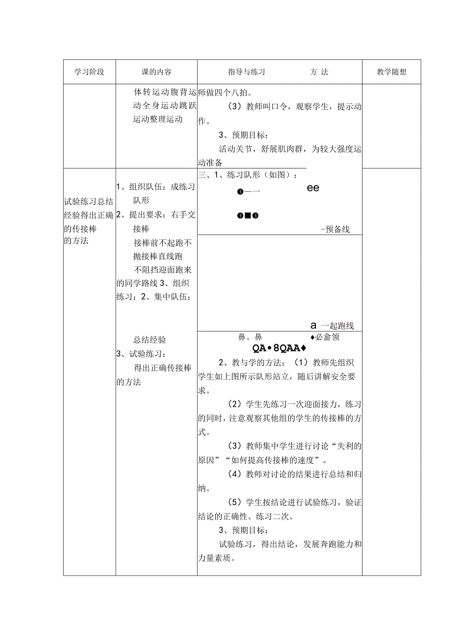 体育与健康《迎面往返接力》公开课教案.docx_第2页