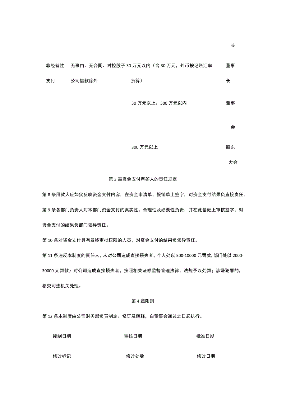 公司内部控制 资金管理全.docx_第3页