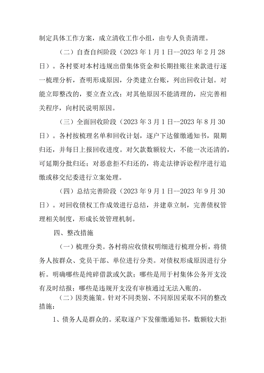 XX街道关于“三资”专项审计问题整改实施方案.docx_第2页