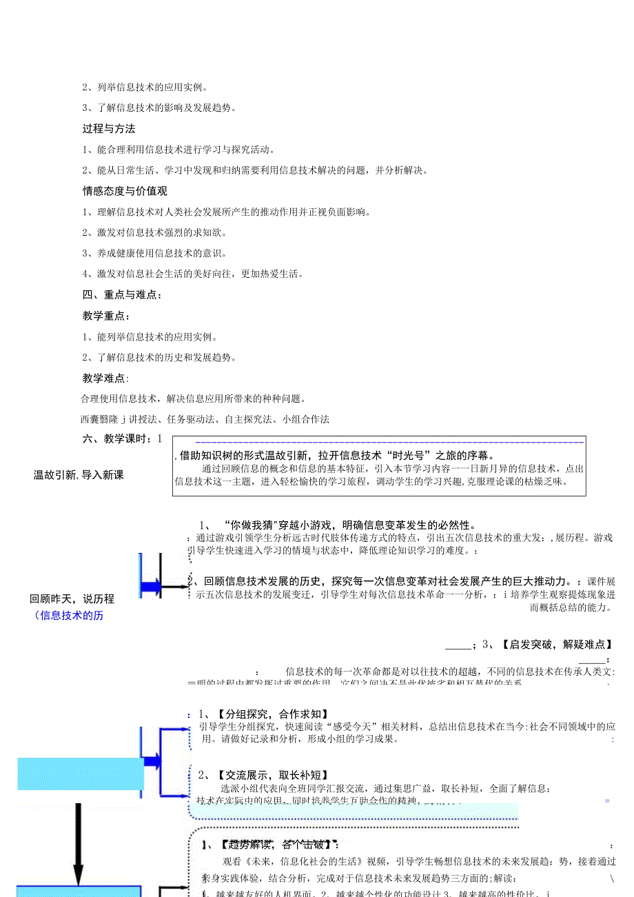 信息技术“时光号”之旅 ——《日新月异的信息技术》教学设计.docx_第2页