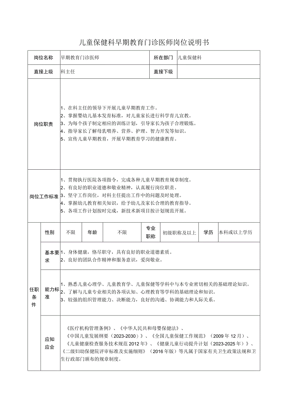 儿童保健科早期教育门诊医师岗位说明书.docx_第1页