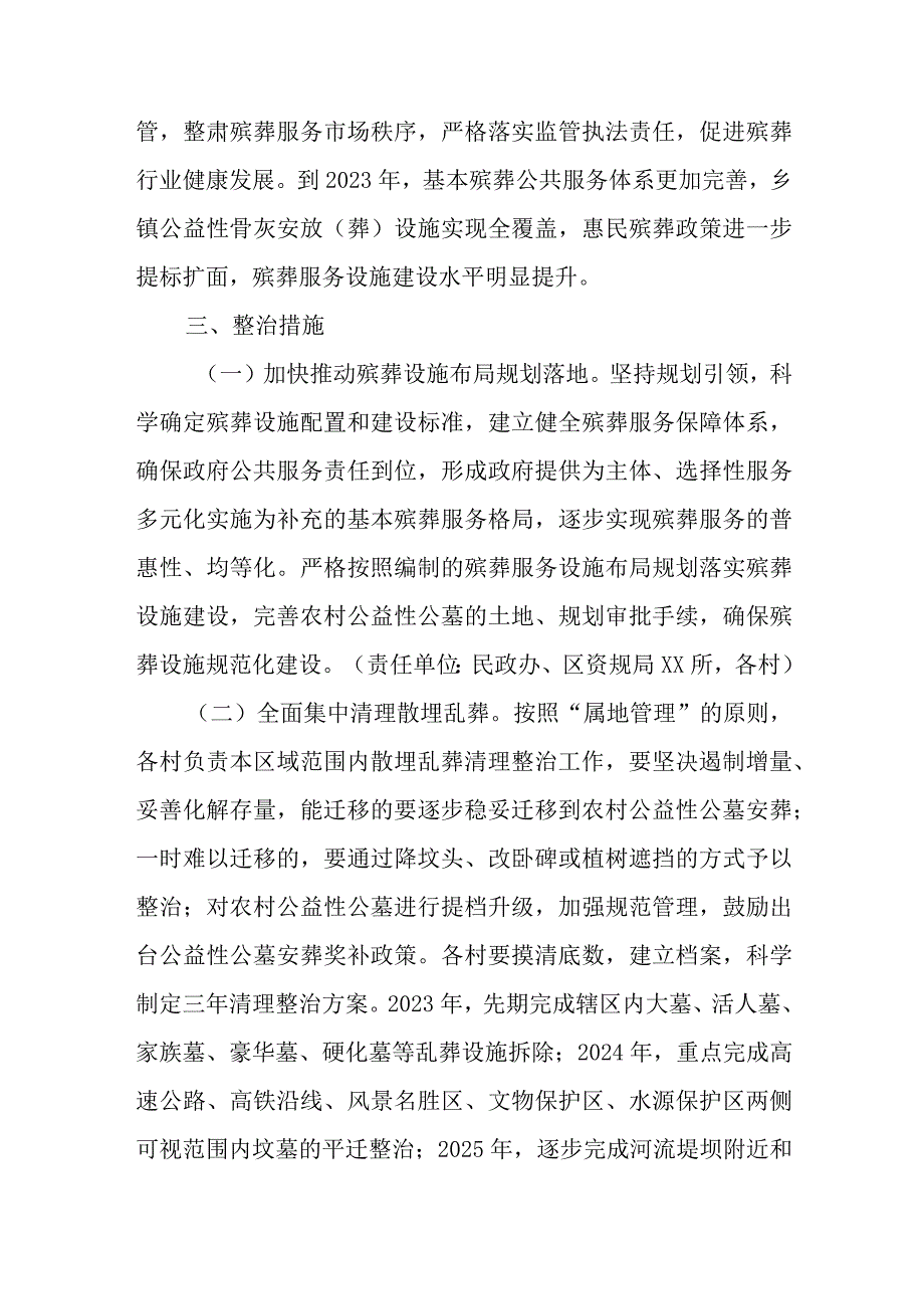 XX镇殡葬领域突出问题专项整治行动方案.docx_第2页