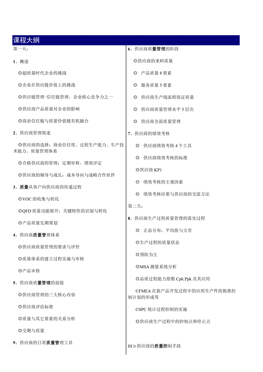 《供应商质量管理师实操训练》-2016年7月29-30日深圳.docx_第2页