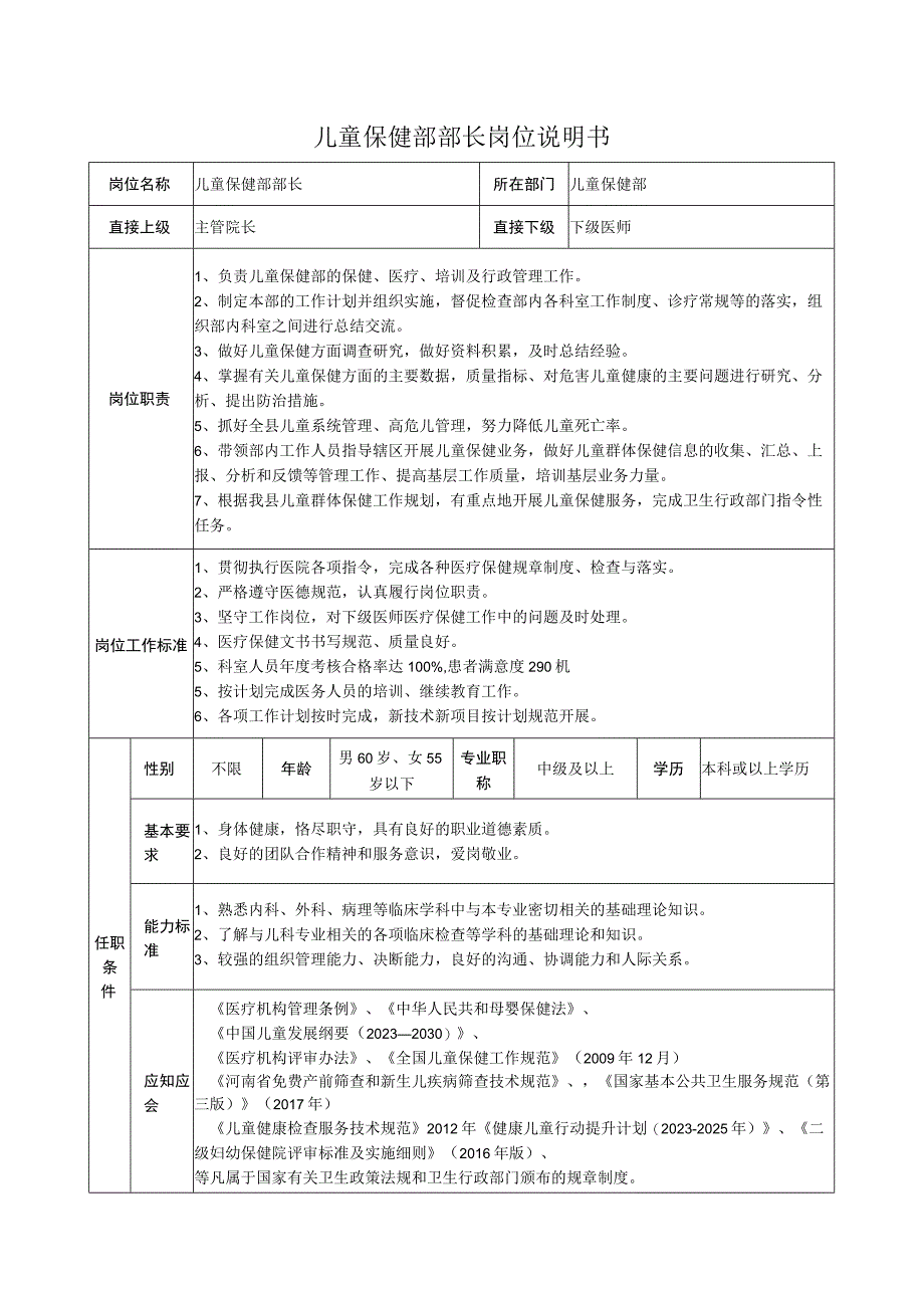 儿童保健部部长岗位说明书.docx_第1页