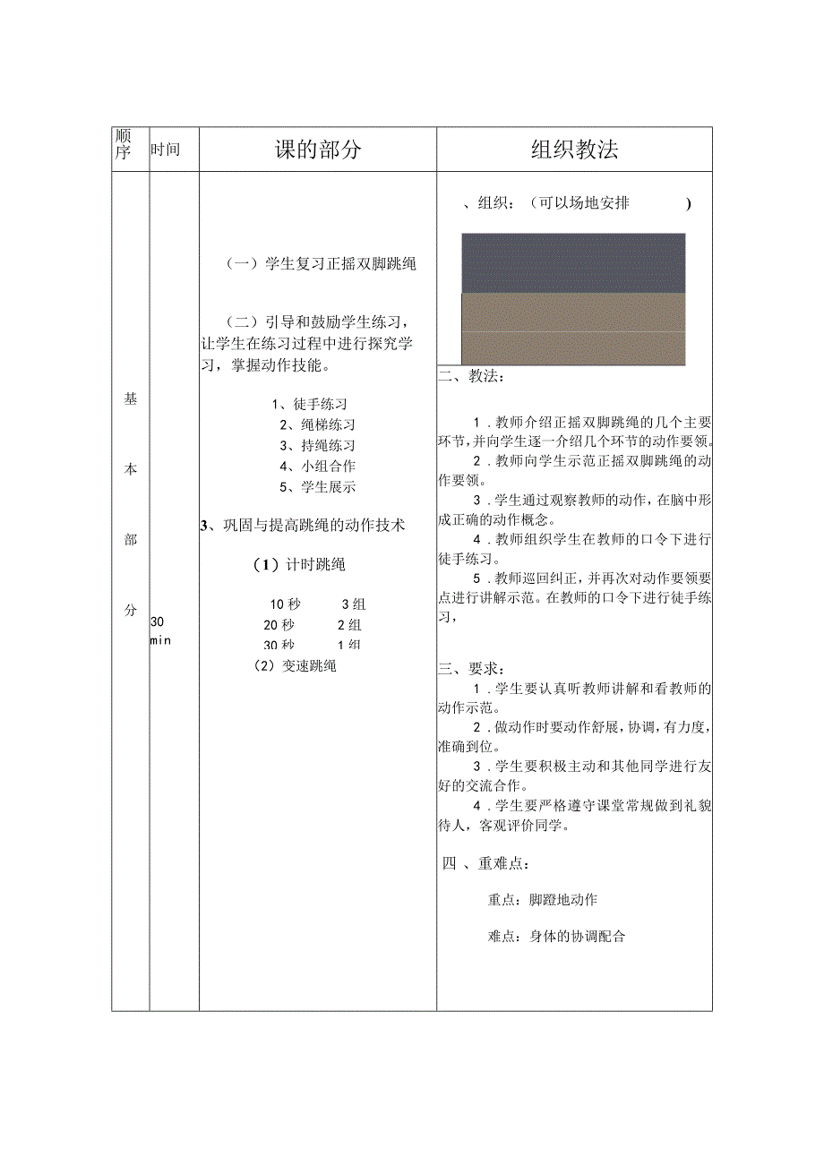 体育与健康《正摇双脚跳绳》公开课教案.docx_第2页