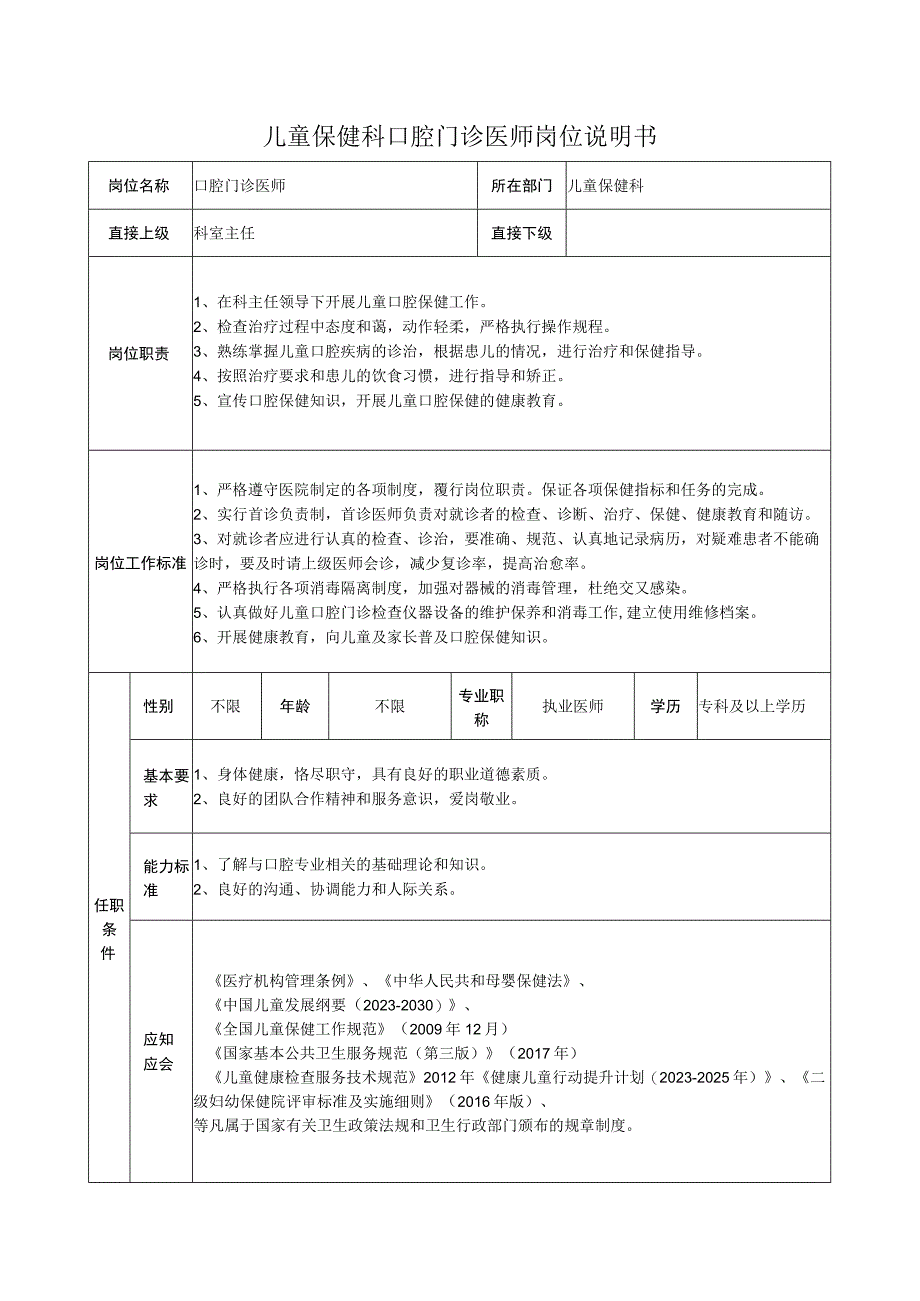 儿童保健科口腔门诊医师岗位说明书.docx_第1页