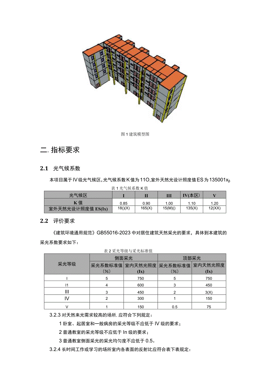 中学校教师周转宿房工程--绿色建筑室内天然采光与眩光计算分析报告.docx_第2页