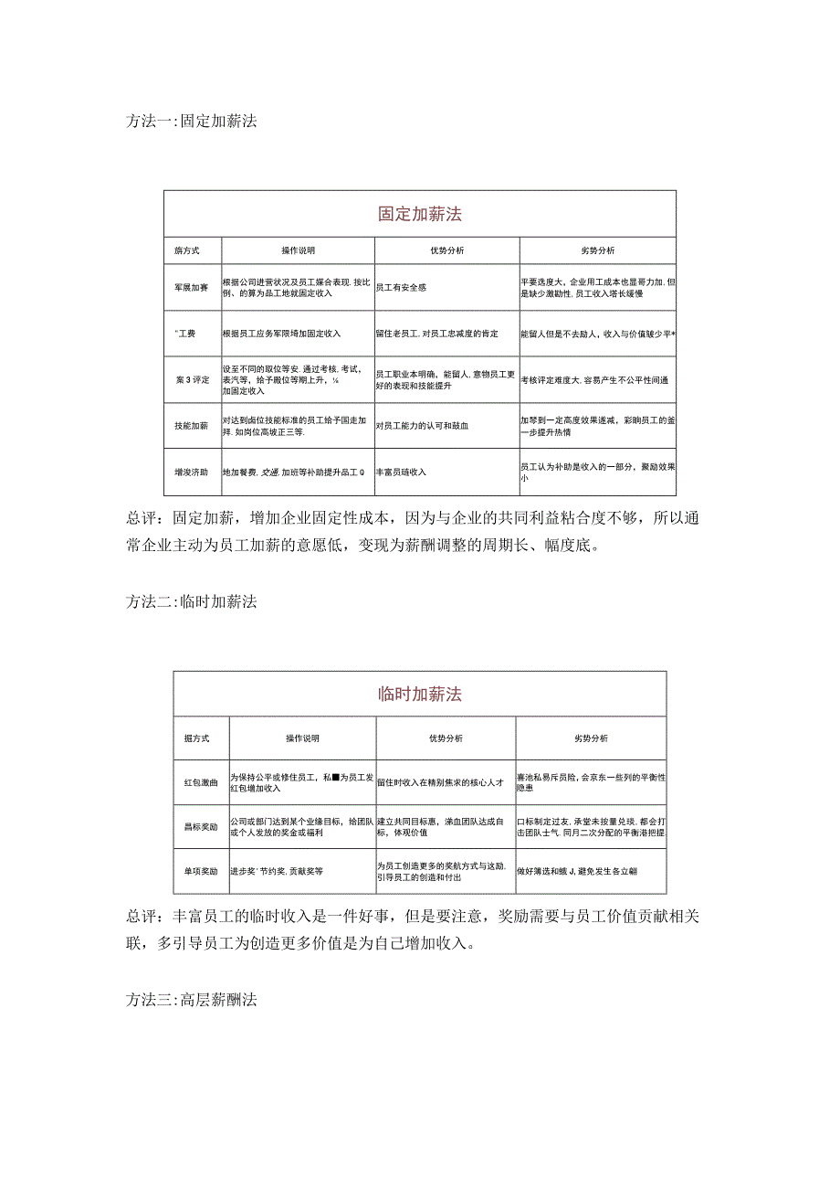 三种实用的薪酬调整方法.docx_第2页