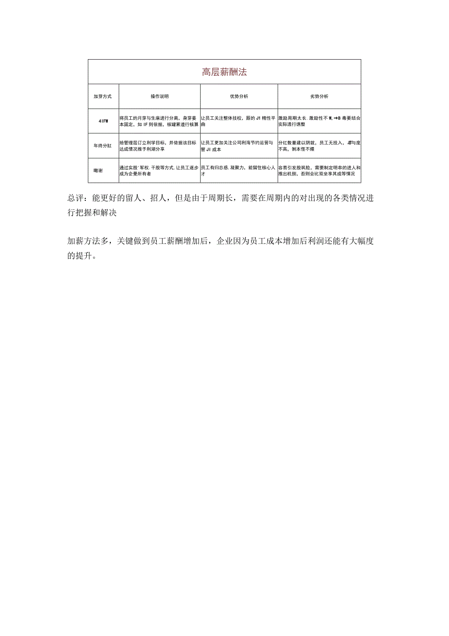 三种实用的薪酬调整方法.docx_第3页