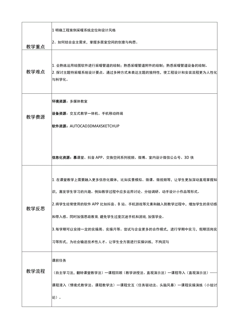 《给排水系统安》教案-大学教学实施过程.docx_第2页