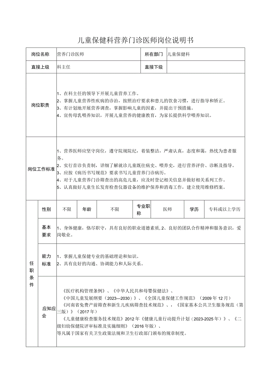 儿童保健科营养门诊医师岗位说明书.docx_第1页