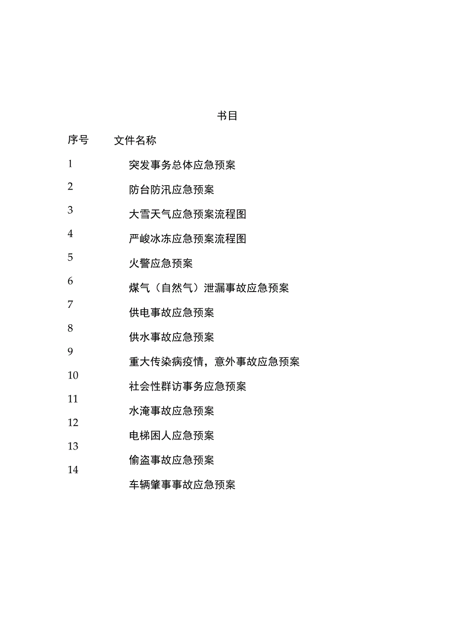 上海物业管理公司应急预案汇编整合版.docx_第2页