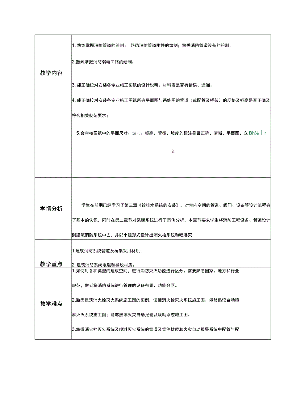 《消防工程》教案-教学课件.docx_第2页