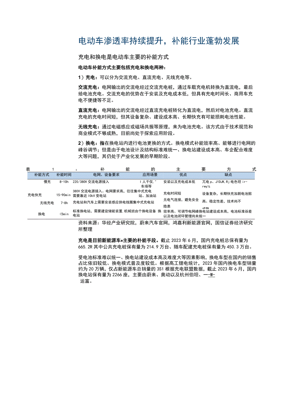 2023新型电力系统专题研究系列之充电桩：直流桩需求持续提升国内企业加速出海.docx_第2页