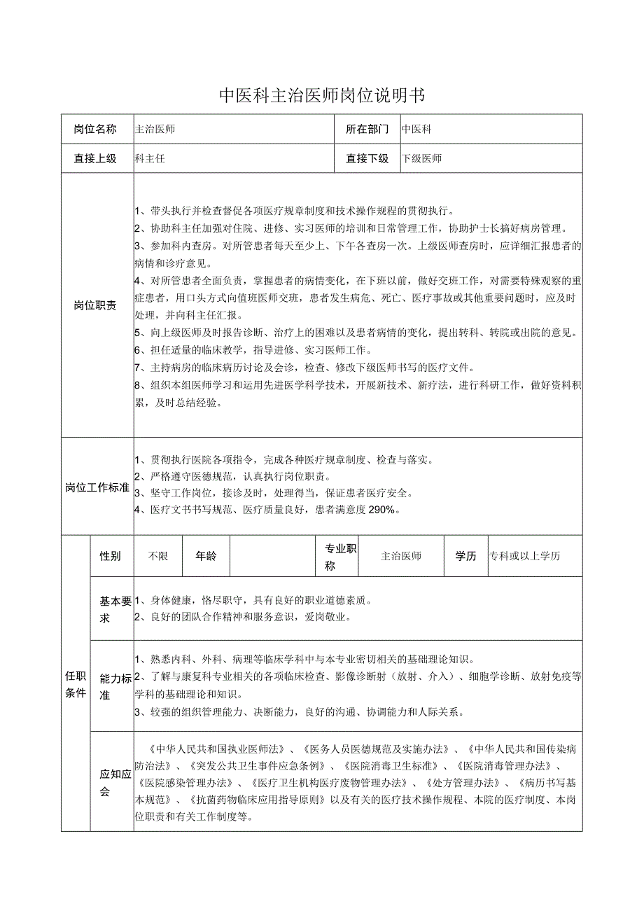 中医科主治医师岗位说明书.docx_第1页