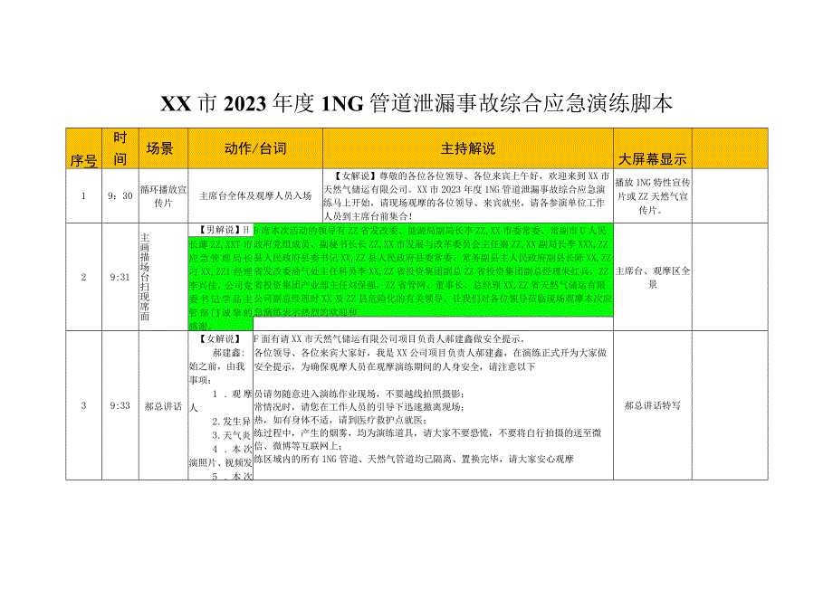 LNG管道泄漏事故综合应急演练脚本.docx_第2页