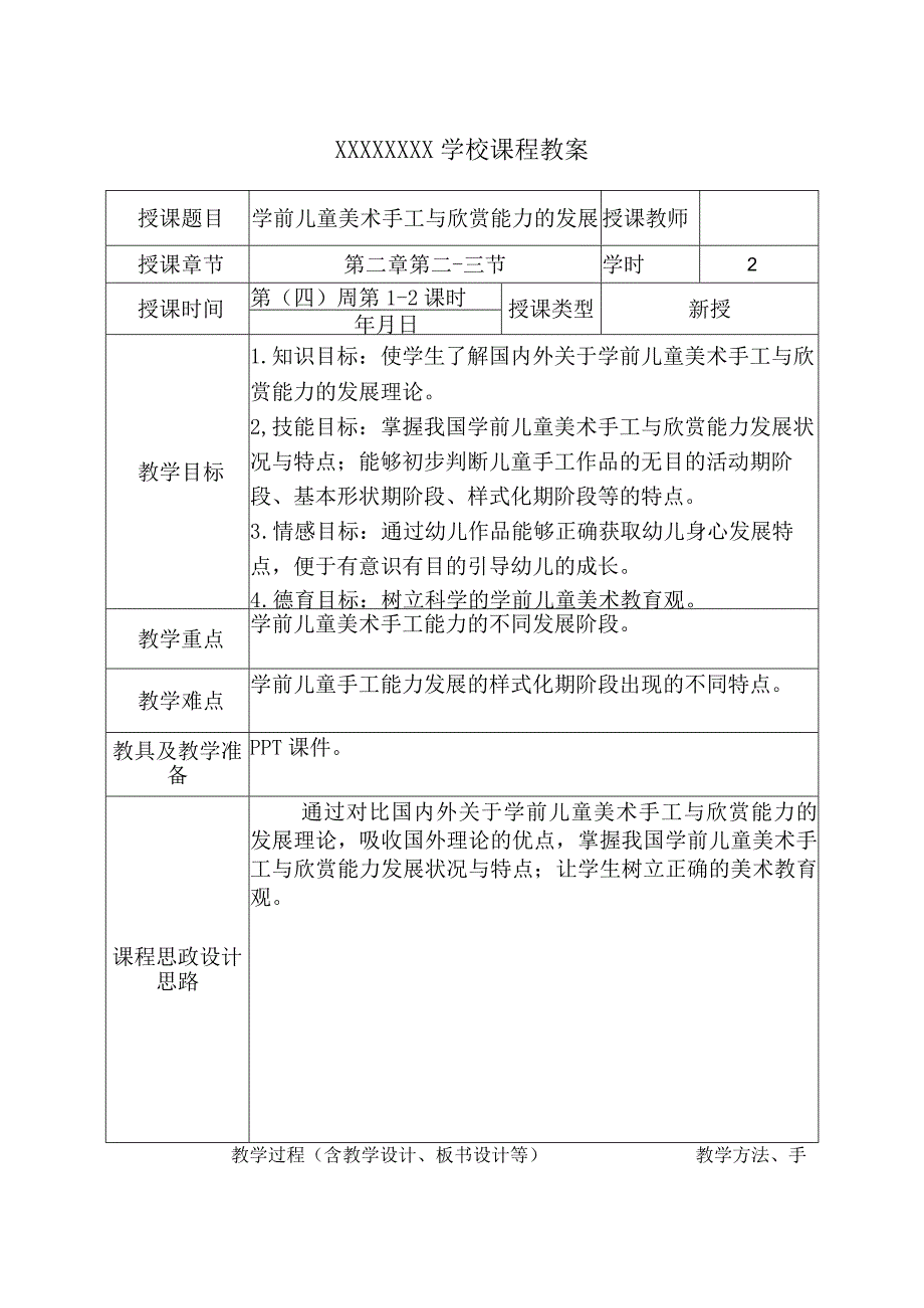 《学前儿童美术教育第2版全彩慕课版》 教案 4.【理论】第四讲 学前儿童手工、欣赏能力发展.docx_第2页