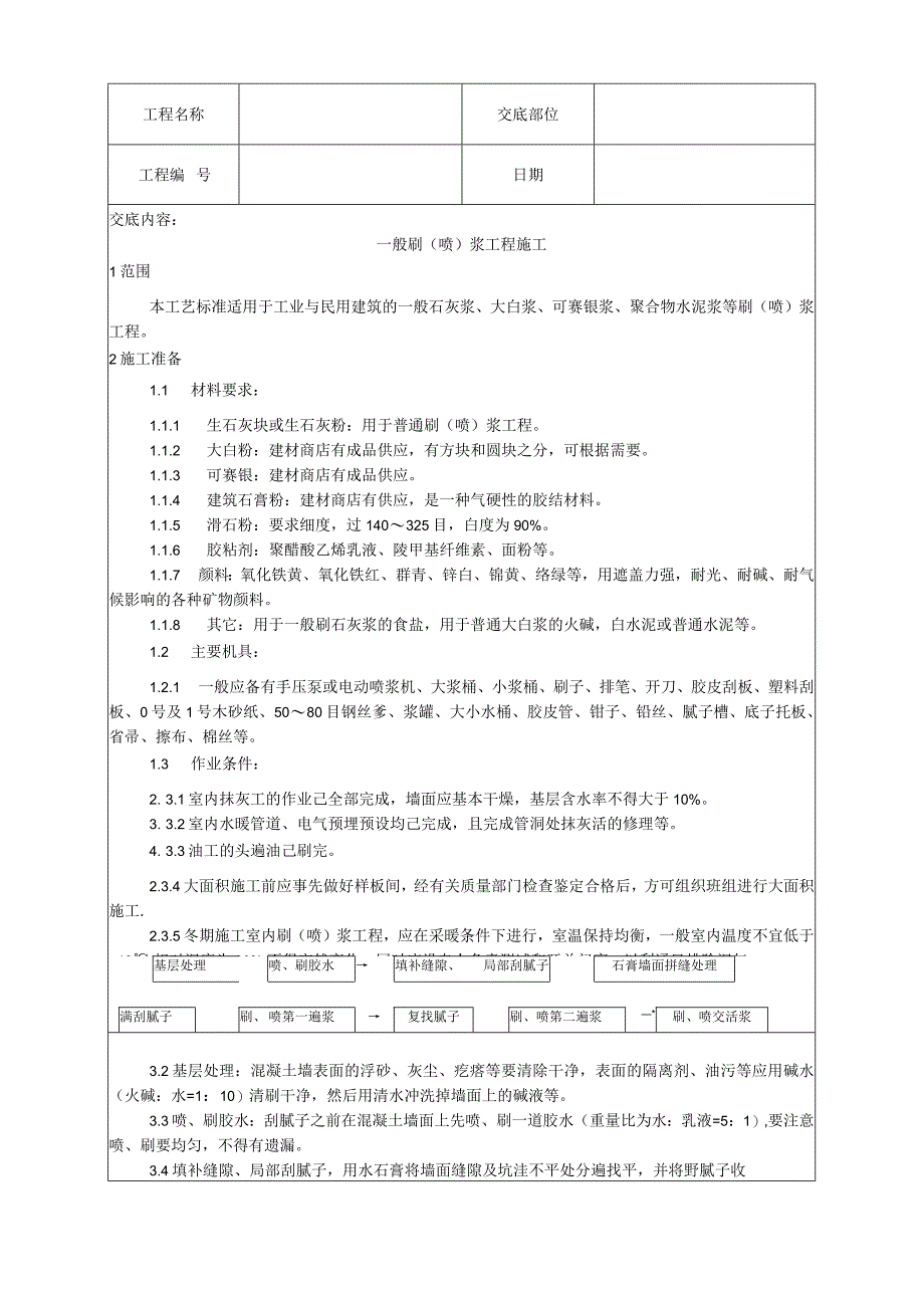 一般刷（喷）浆工程施工工艺技术交底.docx_第1页