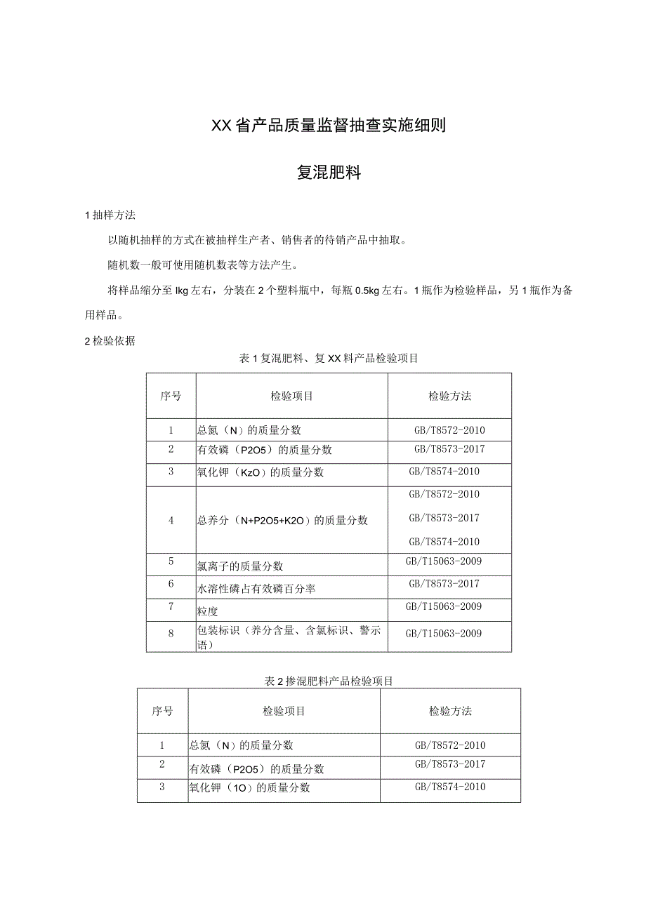 产品质量监督抽查实施细则——复混肥料.docx_第1页