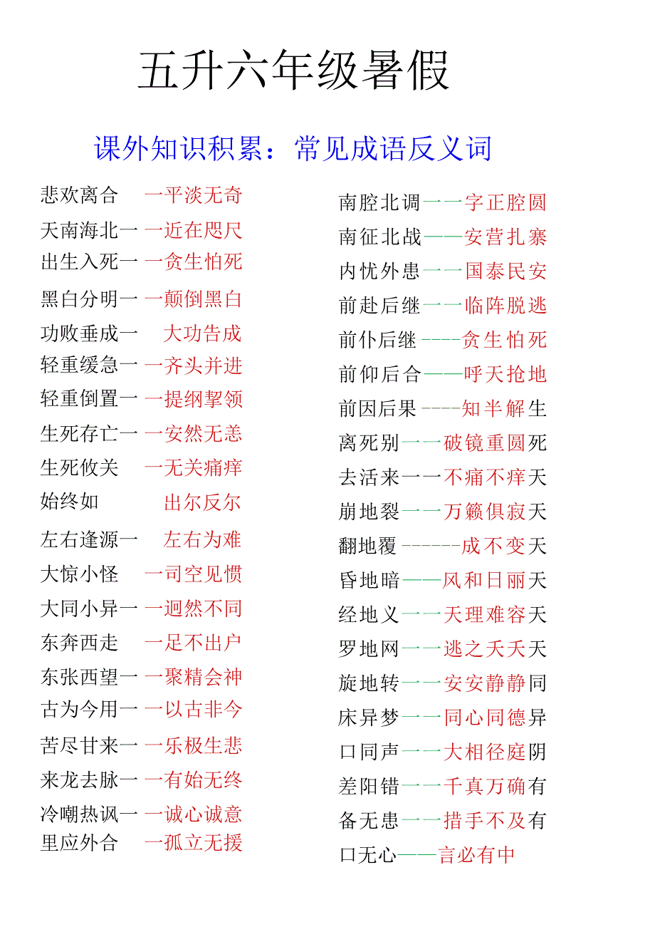 五升六年级暑假课外知识积累常见成语反义词.docx_第1页