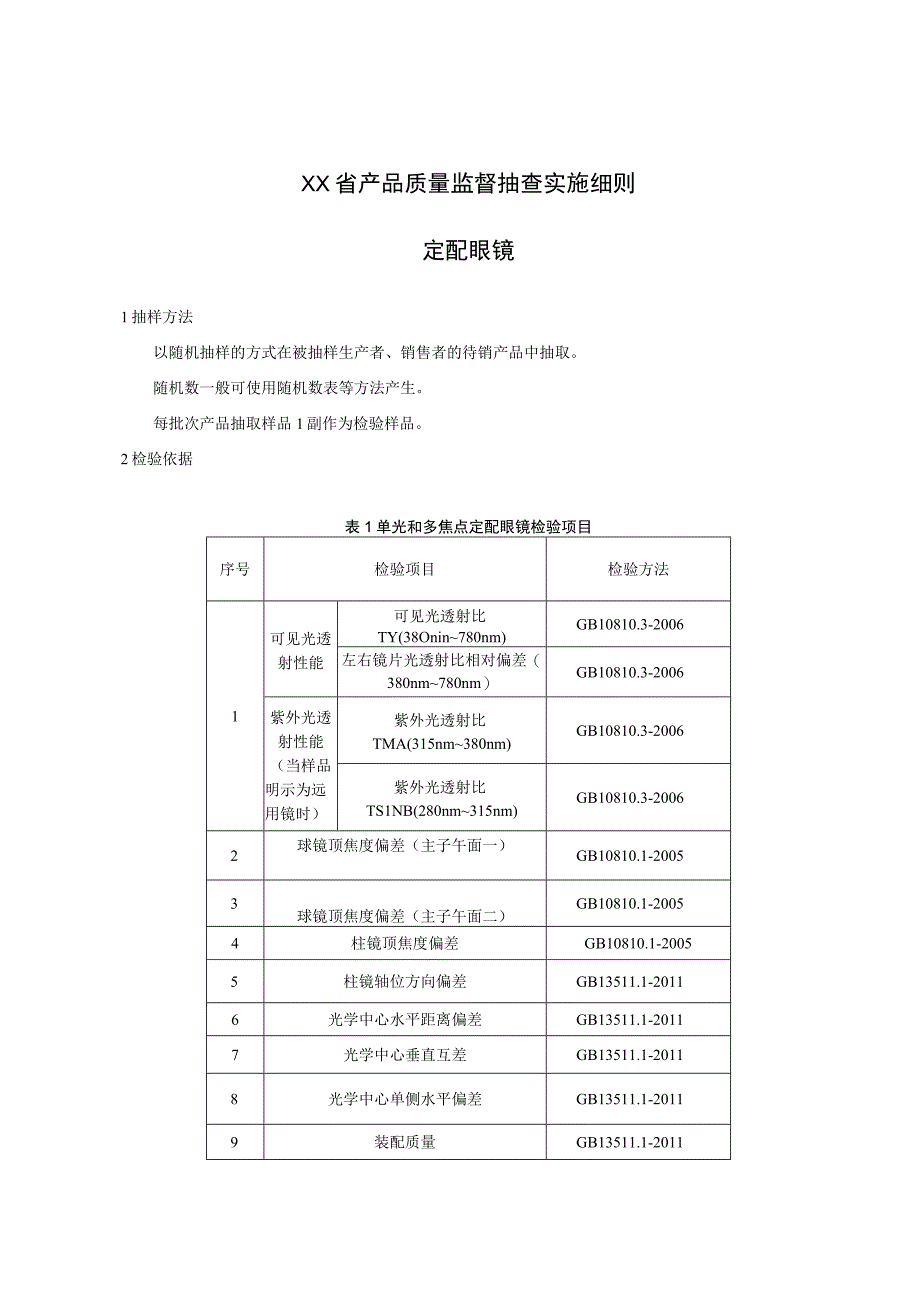 产品质量监督抽查实施细则——定配眼镜.docx_第1页