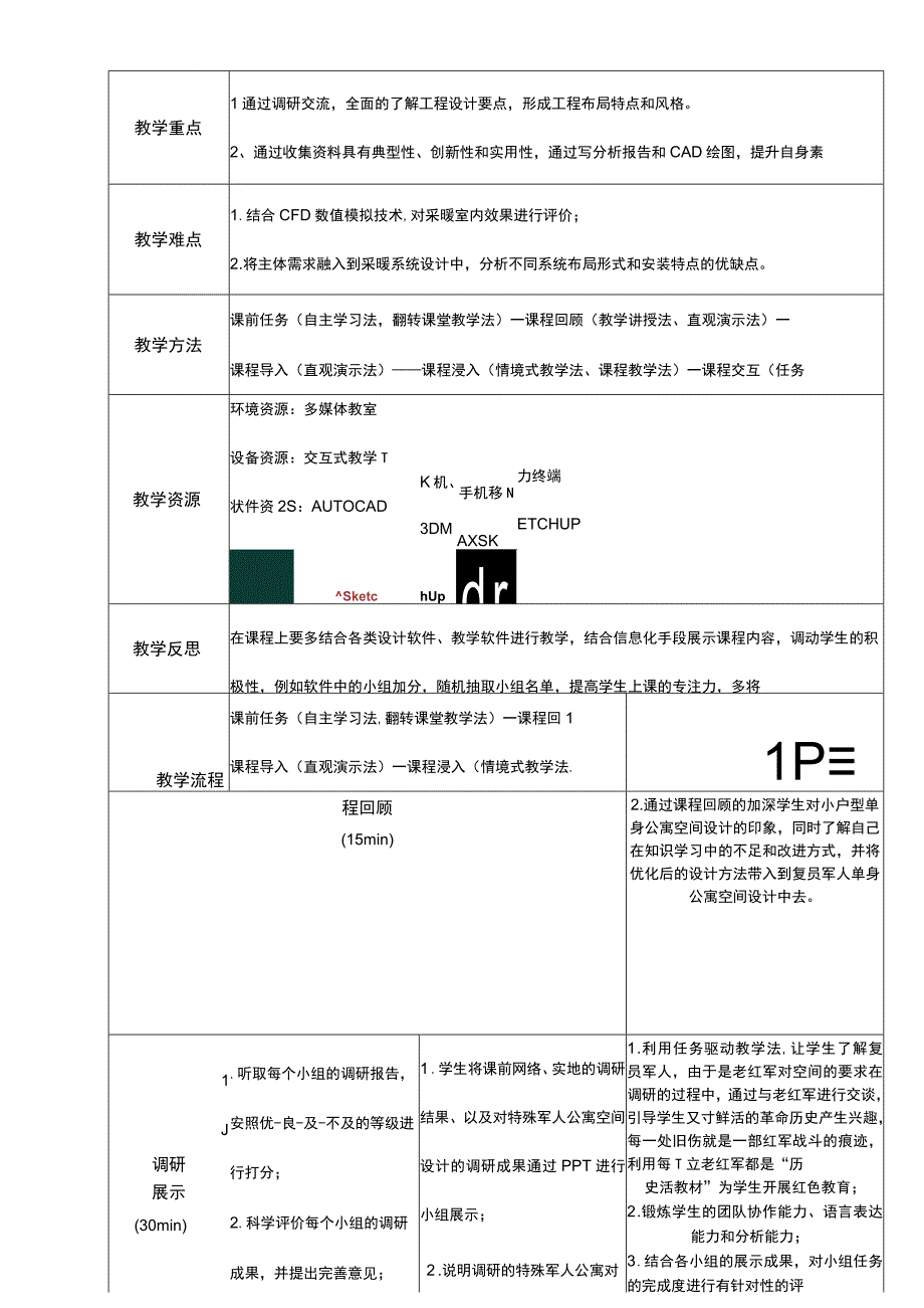 《供暖系统安装》教案-精美班教案-教学实施过程.docx_第2页