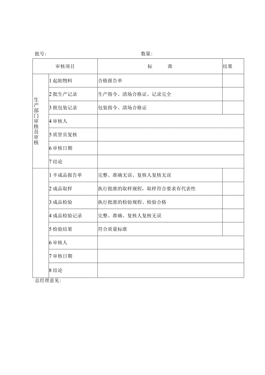 成品批放行审核单.docx_第1页