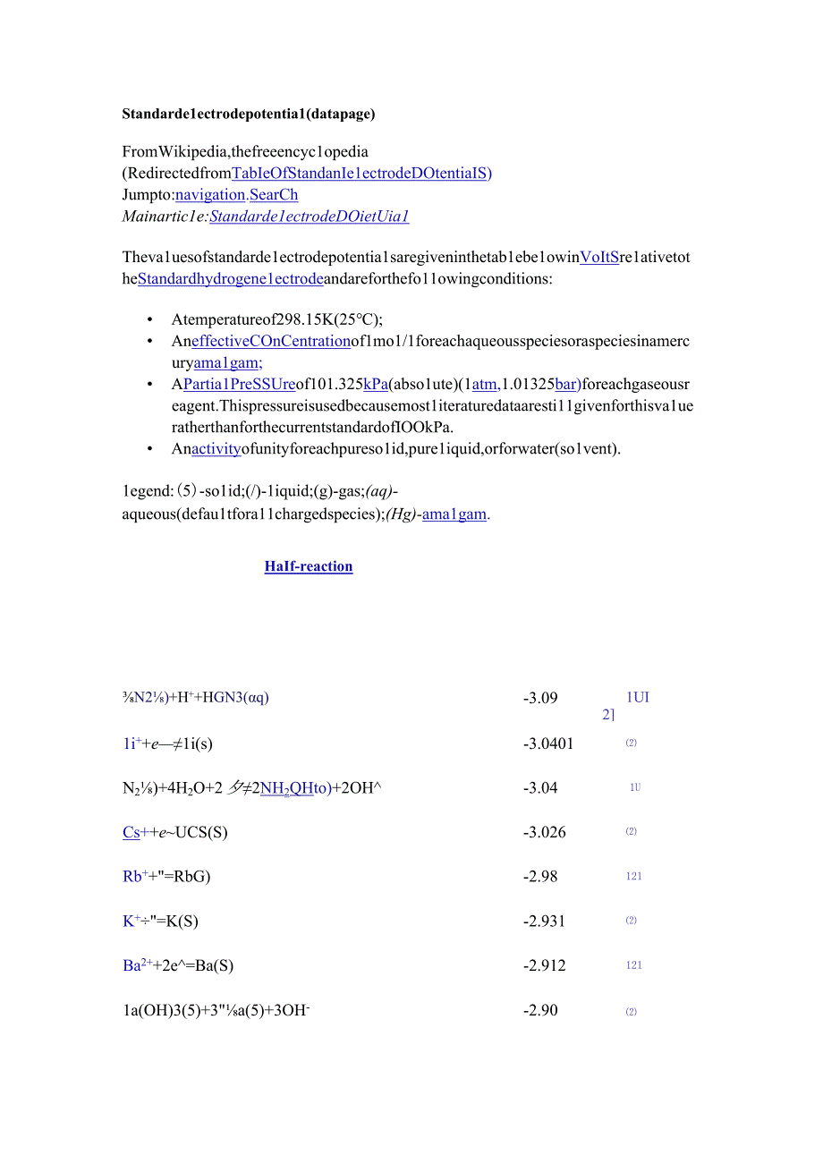 标准氧化还原电位表.docx_第1页