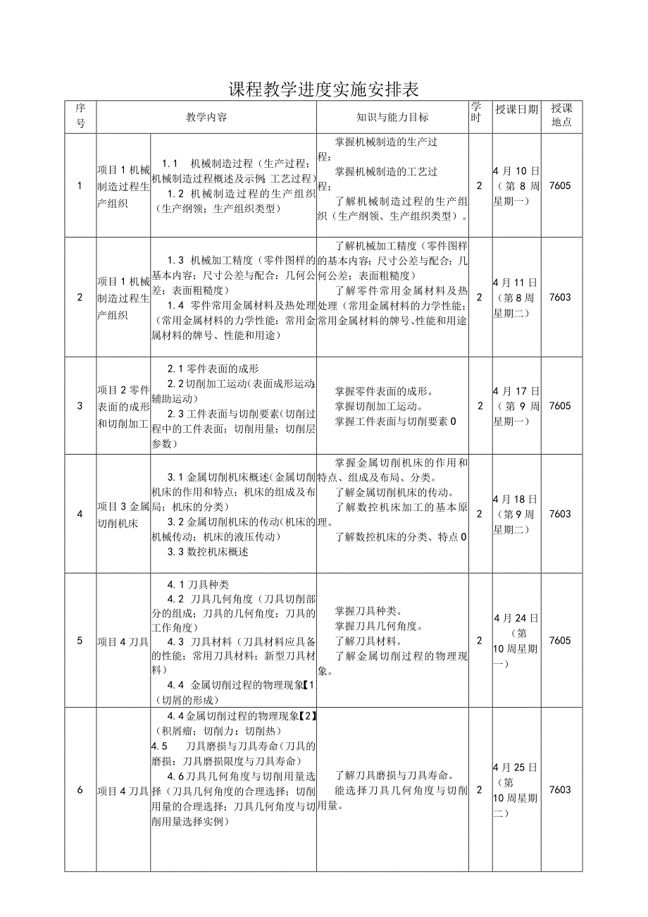 机械加工基础（熊建武）授课计划.docx_第3页