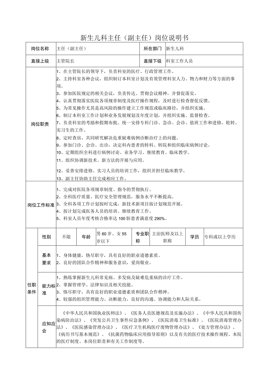 新生儿科主任（副主任）岗位说明书.docx_第1页